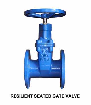 Gate valve classification - MINGPIN METALS